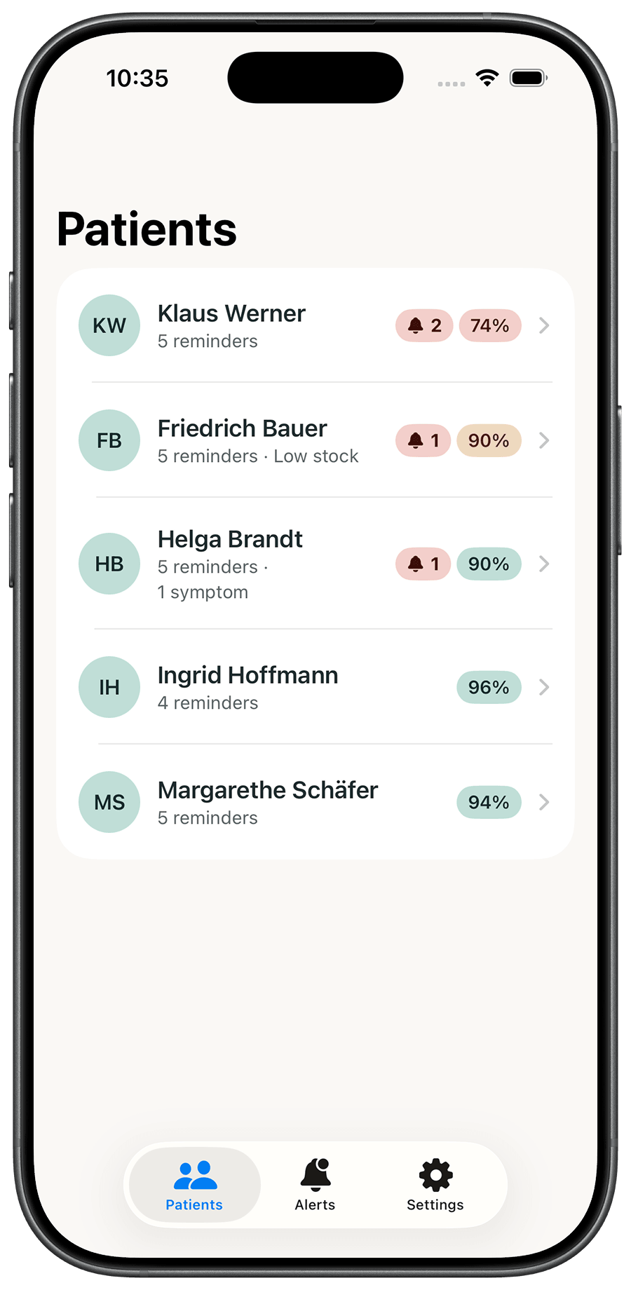 iPhone showing the caregiver’s Patients list: five people with their reminder counts, alert badges and adherence percentages