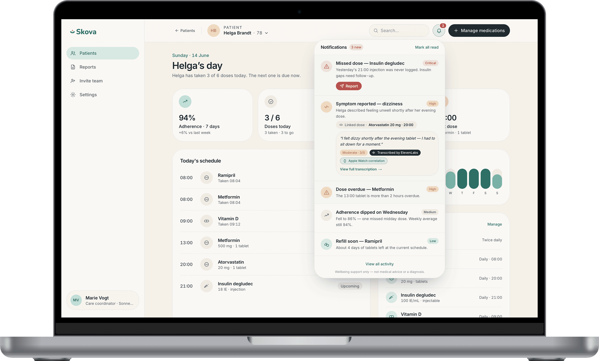 Caregiver dashboard showing Helga’s day at 94% adherence with an open notifications panel: a missed insulin dose, a reported dizziness symptom, an overdue tablet and a refill reminder